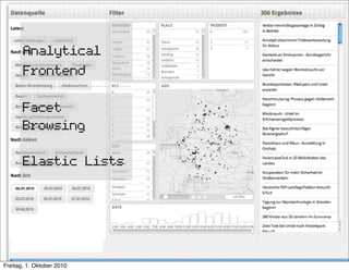 Analytical
       Frontend

       Facet
       Browsing

       Elastic Lists




Freitag, 1. Oktober 2010
 