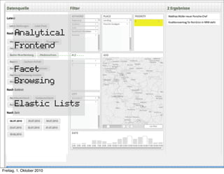 Analytical
       Frontend

       Facet
       Browsing

       Elastic Lists




Freitag, 1. Oktober 2010
 