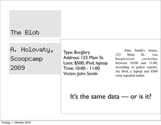 The Blob

       A. Holovaty,
       Scoopcamp
       2009




Freitag, 1. Oktober 2010
 
