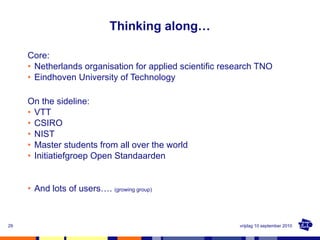 Thinking along… <ul><li>Core: </li></ul><ul><li>Netherlands organisation for applied scientific research TNO </li></ul><ul...
