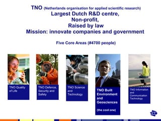 TNO  (Netherlands organisation for applied scientific research) Largest Dutch R&D centre,  Non-profit,  Raised by law Miss...