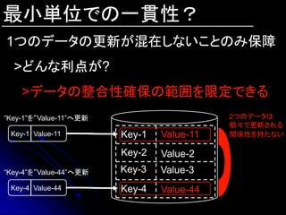 最小単位での一貫性？
1つのデータの更新が混在しないことのみ保障
  >どんな利点が?
    >データの整合性確保の範囲を限定できる
“Key-1”を“Value-11”へ更新                      2つのデータは
                                           個々で更新される
 Key-1 Value-11         Key-1   Value-11   関係性を持たない

                        Key-2   Value-2
“Key-4”を“Value-44”へ更新   Key-3   Value-3
 Key-4 Value-44         Key-4   Value-44
 