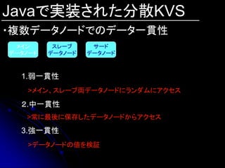 Javaで実装された分散KVS
・複数データノードでのデータ一貫性
 メイン      スレーブ     サード
データノード   データノード   データノード



  1.弱一貫性
    >メイン、スレーブ両データノードにランダムにアクセス

  ２.中一貫性
   >常に最後に保存したデータノードからアクセス

  3.強一貫性
    >データノードの値を検証
 