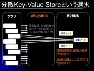 分散Key-Value Storeという選択
 アプリ   okuyama           RDBMS

       検索結果、参照回数の
       多いデータを配置して
       RDBMSの負荷を分散
                      検索ノード

                              更新ノード

                      検索ノード

                     更新処理の負荷は軽減
                     できない？
                     永続化層としての活用は
                     できない？
 