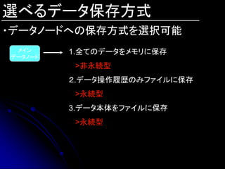 選べるデータ保存方式
・データノードへの保存方式を選択可能
 メイン     1.全てのデータをメモリに保存
データノード
         >非永続型
         ２.データ操作履歴のみファイルに保存
         >永続型
         3.データ本体をファイルに保存
         >永続型
 