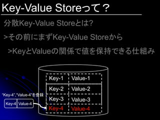 Key-Value Storeって？
分散Key-Value Storeとは?
>その前にまずKey-Value Storeから
  >KeyとValueの関係で値を保持できる仕組み


                       Key-1   Value-1
                       Key-2   Value-2
“Key-4”,“Value-4”を登録
                       Key-3   Value-3
 Key-4 Value-4
                       Key-4   Value-4
 