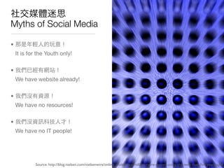 Myths of Social Media

•
    It is for the Youth only!

•
    We have website already!

•
    We have no resources!

•
    We have no IT people!




            Source: http://blog.nielsen.com/nielsenwire/online_mobile/six-million-more-seniors-using-the-web-than-ﬁve-years-ago/
 
