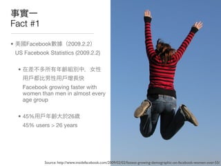 Fact #1

•         Facebook            2009.2.2
    US Facebook Statistics (2009.2.2)

     •


         Facebook growing faster with
         women than men in almost every
         age group

     • 45%                    26
         45% users > 26 years




                 Source: http://www.insidefacebook.com/2009/02/02/fastest-growing-demographic-on-facebook-women-over-55/
 