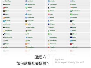 Myth #6
How to pick the right ones?
 