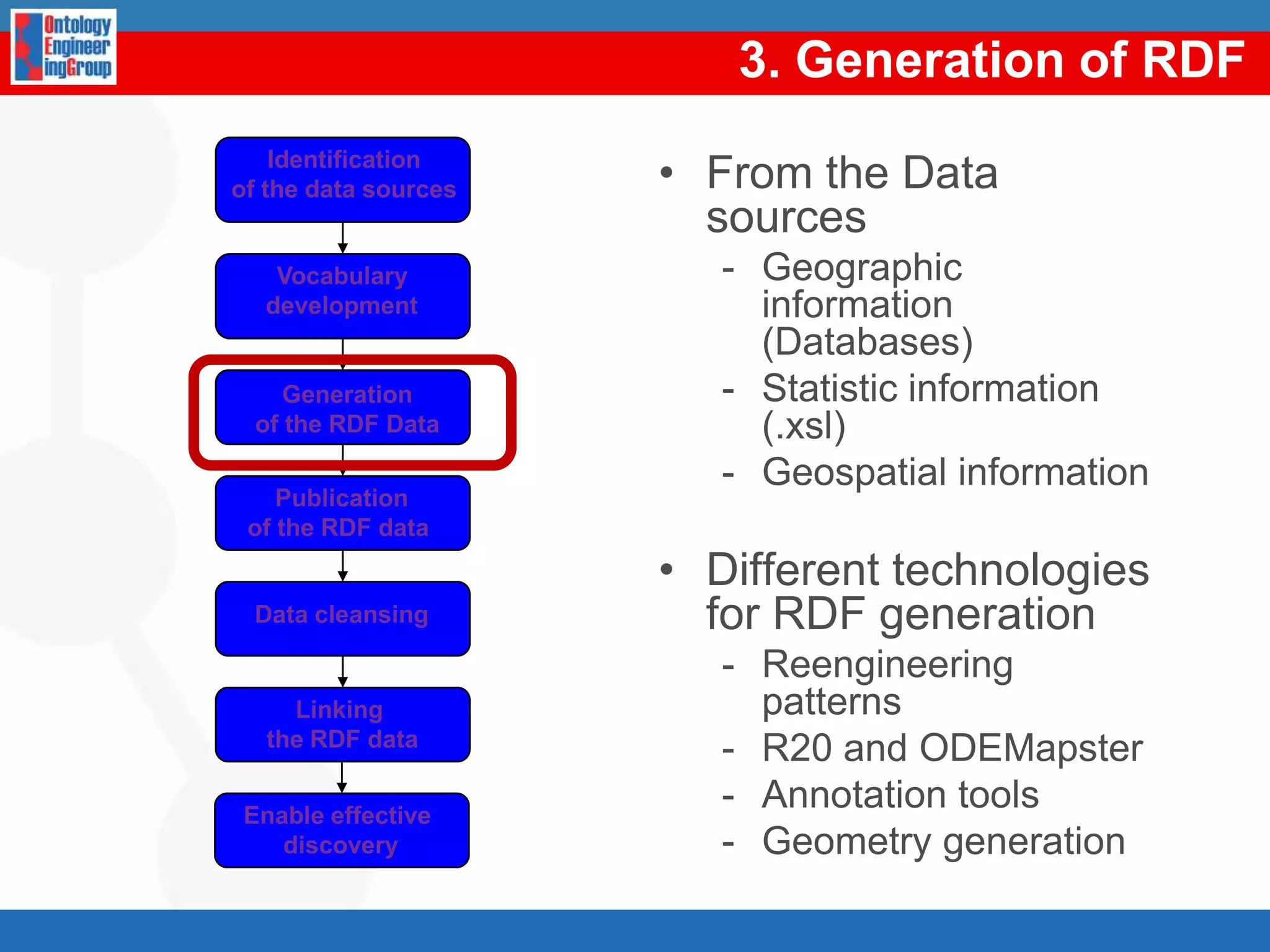 Numericalinformation