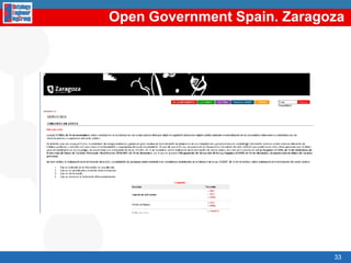 Linked Data Search Engines (Sindice and SIG.MA)Entity lookup service. Find a document that mentions a URI or a keyword. 