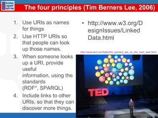 The fourprinciples (Tim Berners Lee, 2006)Use URIs as names for things Use HTTP URIs so that people can look up those names. When someone looks up a URI, provide useful information, using the standards (RDF*, SPARQL) Include links to other URIs, so that they can discover more things. http://www.w3.org/DesignIssues/LinkedData.html5http://www.ted.com/talks/tim_berners_lee_on_the_next_web.html