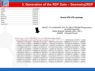 2. Lightweight Ontology DevelopmentWGS84 Geo Positioning: an RDF vocabularyscv:Dimensionscv:Itemscv:Datasethydrographical phenomena (rivers, lakes, etc.)Vocabulary for instants, intervals, durations, etc.Names and international code systems for territories and groupsOntology for OGC Geography Markup Language reusedFollowing the INSPIRE (INfrastructure for SPatial InfoRmation in Europe) recommendation.hydrOntology,SCOVO, FAO Geopolitcal, WGS84, GML, and Time
