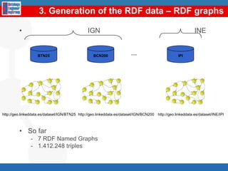 hydrOntologyExistencia de gran diversidad de problemas (múltiples fuentes, heterogeneidad de contenido y estructuración, ambigüedad del lenguaje natural, etc.) en la información geográfica.Necesidad de un modelo compartido para solventar los problemas de armonización y estructuración de la información hidrográfica.hydrOntology es una ontología global de dominio desarrollada conforme a un acercamiento top-down. Recubrir la mayoría de los fenómenos representables cartográficamente asociados al dominio hidrográfico.Servir como marco de armonización entre los diferentes productores de información geo-espacial en el entorno nacional e internacional.Comenzar con los pasos necesarios para obtener una mejor organización y gestión de la información geográfica (hidrográfica).Luis Manuel Vilches Blázquez