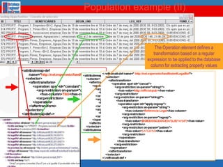 4. Publication of the RDF Data - LicenseLicense for GeoLinkedDataCreative Commons Attribution-ShareAlike 3.0 GNU Free Documentation LicenseEach dataset will have its own specific license, IGN, INE, etc.