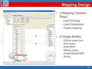 6. Linking of the RDF Datahttp://geo.linkeddata.es/page/Provincia/Granada77Asunción Gómez Pérez