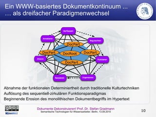 Die interne Bearbeitungslogik fokussiert auf Objekte als Informations container ,  