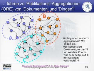 Das lineare Dokumentkontinuum ... … in der Gutenberg-Galaxis 