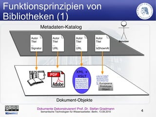 Wie werden aus Bibliothekaren Wissensarbeiter?  Semantische 'Bibliotheken' und was deren Betreiber wissen und können müssen 