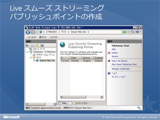 Live スムーズ ストリーミング
パブリッシュポイントの作成




                    36
 