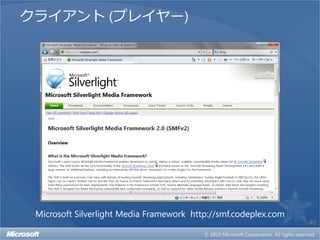 クライアント (プレイヤー)




 Microsoft Silverlight Media Framework http://smf.codeplex.com
                                                                 40
 