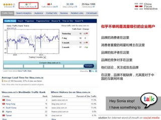 似乎不单纯是流量吸引的企业用户


            品牌的消费者在这里

            消费者喜爱的明星和博主在这里

            品牌的批评者在这里

            品牌的竞争对手在这里

            他们谈论，关注戒攻击品牌

            在这里，品牌不能缺席，尤其是对亍中
            国的互联网环境




                   Hey Sonia stop!
                   I have something to

Integral solution for Internet-word-of-mouth on social media
 