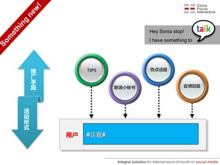 Hey Sonia stop!
                                       I have something to




    推        TIPS                      热点话题
    广
    手
    段               新浪小秘书                                  官博回复




活
动
形
式
        用户   #话题#



                    Integral solution for Internet-word-of-mouth on social media
 