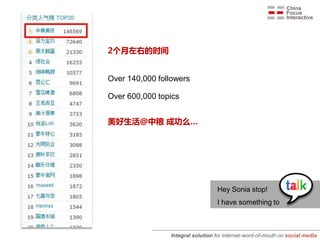 2个月左右的时间


Over 140,000 followers

Over 600,000 topics


美好生活@中粮 成功么…




                                   Hey Sonia stop!
                                   I have something to



                Integral solution for Internet-word-of-mouth on social media
 