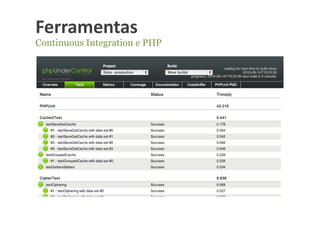 Ferramentas	
  
Continuous Integration e PHP
 
