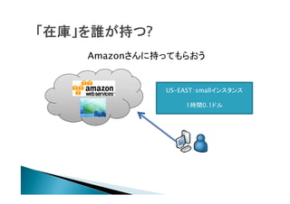 ǲԤ˳֤äƤ餪


          US-EASTsmall󥹥

              1rg0.1ɥ
              1  0.1
 