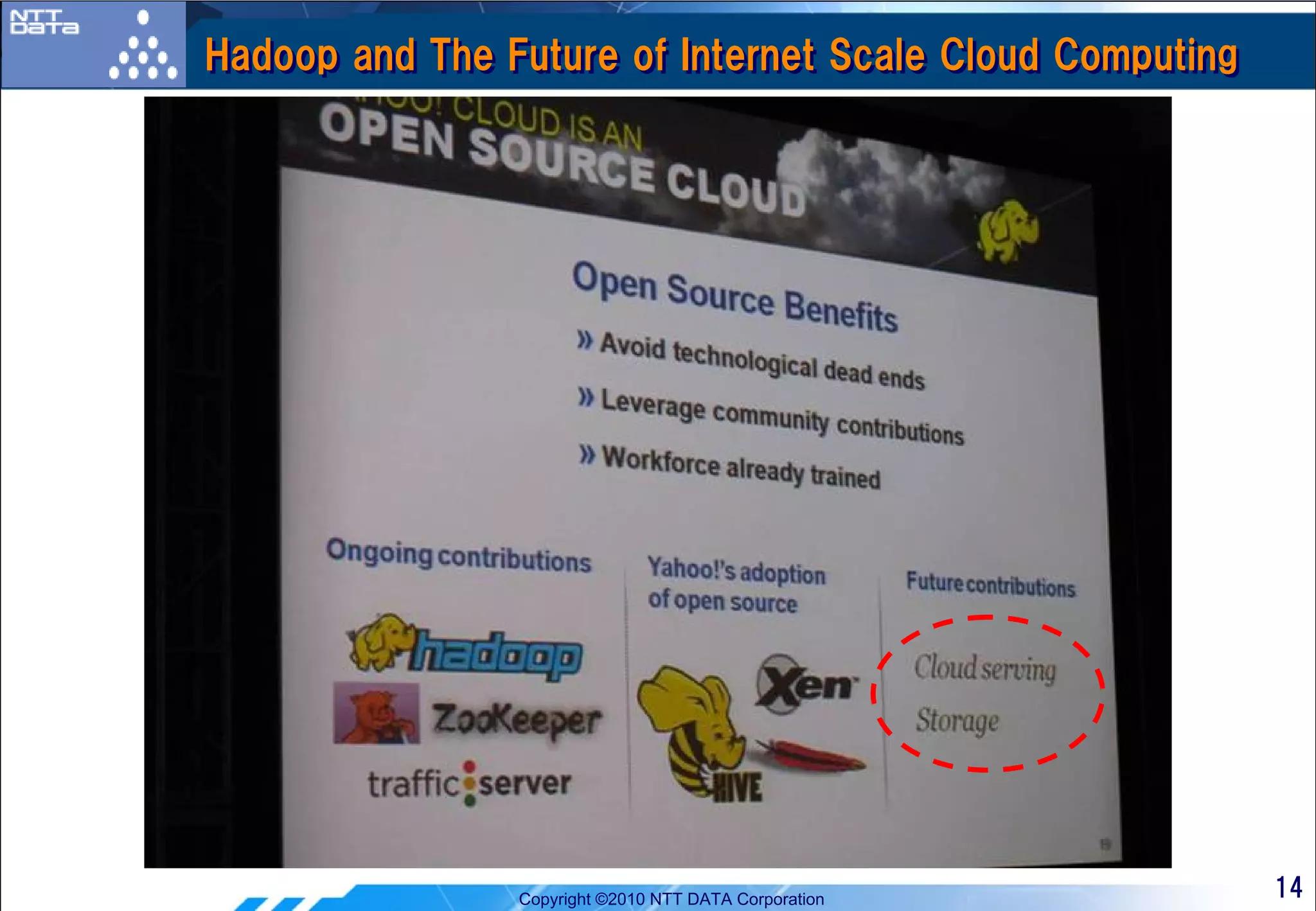 Hadoop and The Future of Internet Scale Cloud Computing




                Copyright ©2010 NTT DATA Corporation      14
 