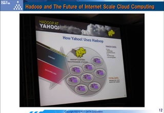 Hadoop and The Future of Internet Scale Cloud Computing




                Copyright ©2010 NTT DATA Corporation      12
 