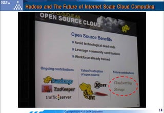 Hadoop and The Future of Internet Scale Cloud Computing




                Copyright ©2010 NTT DATA Corporation      14
 