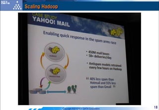 Scaling Hadoop




                 Copyright ©2010 NTT DATA Corporation   18
 