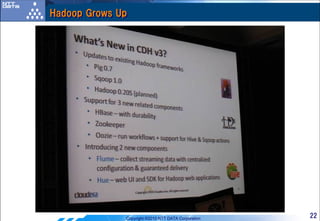 Hadoop Grows Up




              Copyright ©2010 NTT DATA Corporation   22
 