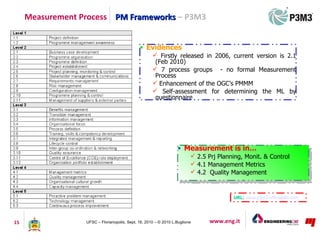 Measurement Process PM Frameworks – P3M3


                                              • Evidences
                     ...