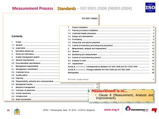Measurement Process Standards – ISO 9001:2008 (90003:2004)




                                                           ...