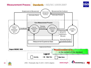 Measurement Process Standards – ISO/IEC 15939:2007




                                                                   ...