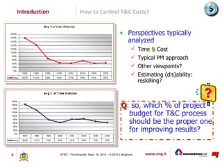 Introduction                  How to Control T&C Costs?


                                                                ...