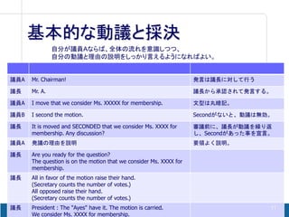 基本的な動議と採決
               自分が議員Aならば、全体の流れを意識しつつ、
               自分の動議と理由の説明をしっかり言えるようになればよい。


議員A   Mr. Chairman!                                                 発言は議長に対して行う

議長    Mr. A.                                                        議長から承認されて発言する。

議員A   I move that we consider Ms. XXXXX for membership.             文型は丸暗記。

議員B   I second the motion.                                          Secondがないと、動議は無効。

議長    It is moved and SECONDED that we consider Ms. XXXX for        審議前に、議長が動議を繰り返
      membership. Any discussion?                                   し、Secondがあった事を宣言。
議員A   発議の理由を説明                                                      要領よく説明。

議長    Are you ready for the question?
      The question is on the motion that we consider Ms. XXXX for
      membership.
議長    All in favor of the motion raise their hand.
      (Secretary counts the number of votes.)
      All opposed raise their hand.
      (Secretary counts the number of votes.)
議長    President : The "Ayes" have it. The motion is carried.                        11
      We consider Ms. XXXX for membership.
 