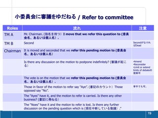 小委員会に審議をゆだねる / Refer to committee

 Roles                                          流れ                                           注意
TM A       Mr. Chairman. (指名を待つ）I move that we refer this question to (委員
           会名、あるいは個人名）.
TM B       Second                                                                       Secondがなけれ
                                                                                        ばDead

Chairman   It is moved and seconded that we refer this pending motion to (委員会
           名、あるいは個人名）

           Is there any discussion on the motion to postpone indefinitely? (審議が起こ       •Amend
                                                                                        •Reconsider
           る）                                                                           •Limit or extend
                                                                                        limits of debateの
                                                                                        提案可

           The vote is on the motion that we refer this pending motion to (委員会
           名、あるいは個人名）.
           Those in favor of the motion to refer say “Aye”. (書記のカウント）Those              挙手でも可。
           opposed say “No”.
           The “Ayes” have it, and the motion to refer is carried. Is there any other
           business? (書記に尋ねる）
           The “Noes” have it and the motion to refer is lost. Is there any further
           discussion on the pending question which is (現在中断している動議）.”
                                                                                                     19
 