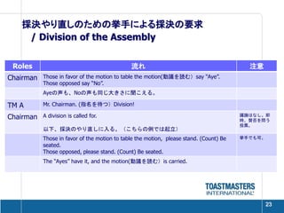 採決やり直しのための挙手による採決の要求
    / Division of the Assembly

 Roles                                        流れ                                          注意
Chairman   Those in favor of the motion to table the motion(動議を読む）say “Aye”.
           Those opposed say “No”.
           Ayeの声も、Noの声も同じ大きさに聞こえる。

TM A       Mr. Chairman. (指名を待つ）Division!

Chairman   A division is called for.                                                    議論はなし。即
                                                                                        時、賛否を問う
                                                                                        投票。
           以下、採決のやり直しに入る。（こちらの例では起立）
           Those in favor of the motion to table the motion, please stand. (Count) Be   挙手でも可。
           seated.
           Those opposed, please stand. (Count) Be seated.
           The “Ayes” have it, and the motion(動議を読む）is carried.




                                                                                               23
 