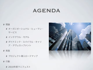 AGENDA
理論

 オーガニゼーショナル・ヒューマン・
 サービス

 インテグラル・モデル

 ダイナミック・スパイラル・キャリ
 ア・デヴェロップメント

実践

 プロジェクト導入ロードマップ

行動

 2010年度マニフェスト
 