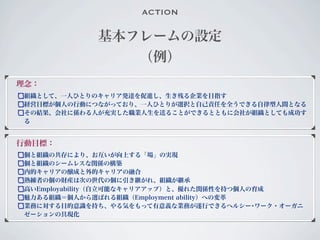 ACTION

             基本フレームの設定
                （例）
理念：
 組織として、一人ひとりのキャリア発達を促進し、生き残る企業を目指す 
 経営目標が個人の行動につながっており、一人ひとりが選択と自己責任を全うできる自律型人間となる
 その結果、会社に係わる人が充実した職業人生を送ることができるとともに会社が組織としても成功す
 る


行動目標：
 個と組織の共存により、お互いが向上する「場」の実現
 個と組織のシームレスな関係の構築
 内的キャリアの醸成と外的キャリアの融合
 熟練者の個の財産は次の世代の個に引き継がれ、組織が継承
 高いEmployability（自立可能なキャリアアップ）と、優れた関係性を持つ個人の育成
 魅力ある組織＝個人から選ばれる組織（Employment ability）への変革
 業務に対する目的意識を持ち、やる気をもって有意義な業務が遂行できるヘルシー･ワーク・オーガニ
 ゼーションの具現化
 