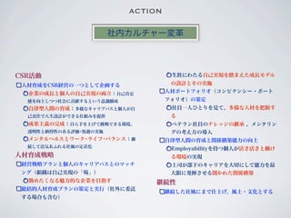 ACTION

                       社内カルチャー変革



CSR活動                               生涯にわたる自己実現を踏まえた成長モデル
 人材育成をCSR経営の一つとして企画する               の設計とその実施
  企業の成長と個人の自己実現の両立：自己肯定            人材ポートフォリオ（コンピテンシー・ポート
  感を向上しつつ社会に貢献するという意識醸成            フォリオ）の策定
  自律型人間の育成：多様なキャリアパスと個人が自           社員一人ひとりを見て、多様な人材を把握す
  己責任で人生設計ができる仕組みを提供                る
  成果主義の完成：自ら手を上げて挑戦できる環境、           ベテラン社員のナレッジの継承 、メンタリン
  透明性と納得性のある評価･処遇の実施                グの考え方の導入
  メンタルヘルスとワーク･ライフ･バランス：継           自律型人間の育成と関係構築能力の向上
  続して活気あふれる社風の定着化
                                    Employabilityを持つ個人が活き活きと働け
人材育成戦略                              る環境の実現
 経営戦略プランと個人のキャリアパスとのマッチ             上司が部下のキャリアを大切にして能力を最
 ング（組織は自己実現の「場」）                    大限に発揮させる開かれた関係構築
  勤めたくなる魅力的な企業を目指す             継続性
 総括的人材育成プランの策定と実行（社外に委託
                                   継続した社風にまで仕上げ、風土・文化とする
 する場合も含む）
 