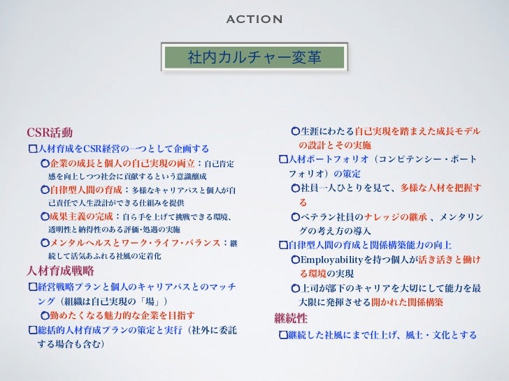20100919 オーガニゼーショナルヒューマンサービス2