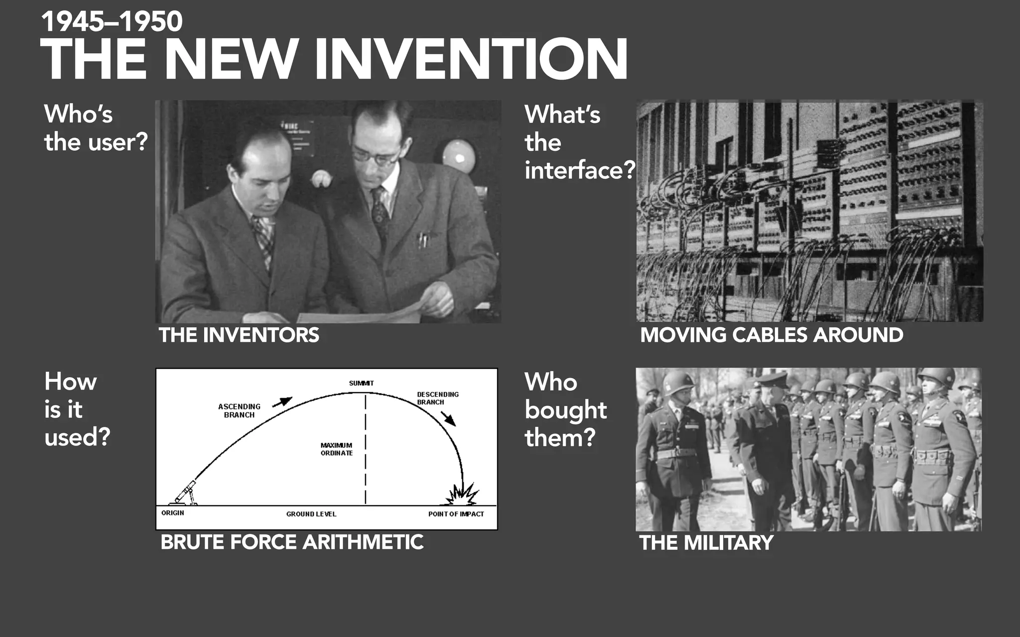 1945–1950
THE NEW INVENTION
Who’s                                What’s
the user?                            the
                                     interface?




            THE INVENTORS                         MOVING CABLES AROUND

How                                  Who
is it                                bought
used?                                them?



            BRUTE FORCE ARITHMETIC                THE MILITARY
 