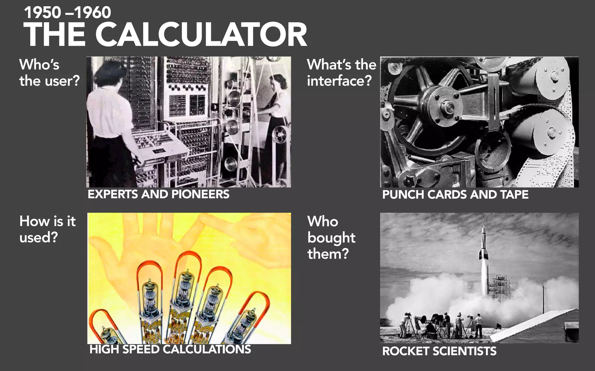 1950 –1960
THE CALCULATOR
Who’s                                 What’s the
the user?                             interface?




            EXPERTS AND PIONEERS                   PUNCH CARDS AND TAPE

How is it                             Who
used?                                 bought
                                      them?




            HIGH SPEED CALCULATIONS                ROCKET SCIENTISTS
 