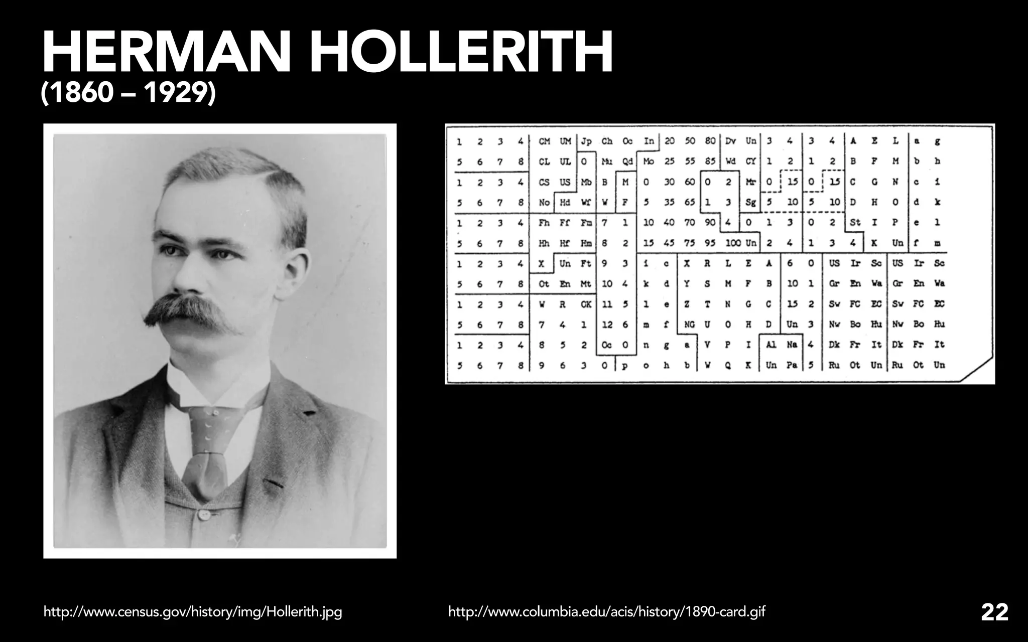 HERMAN HOLLERITH
(1860 – 1929)




http://www.census.gov/history/img/Hollerith.jpg   http://www.columbia.edu/acis/history/1890-card.gif   22
 