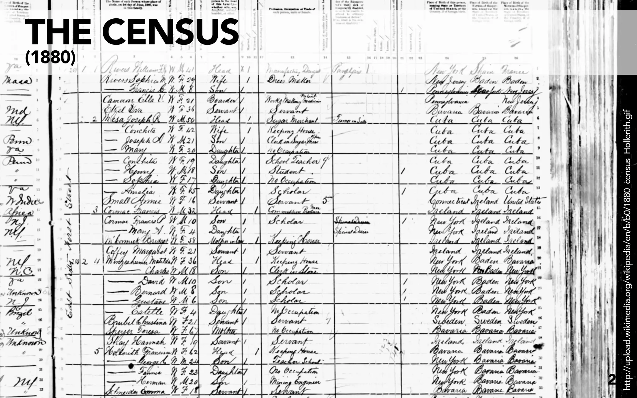 (1880)
                                                                              THE CENSUS




23




http://upload.wikimedia.org/wikipedia/en/b/b0/1880_census_Hollerith.gif
 